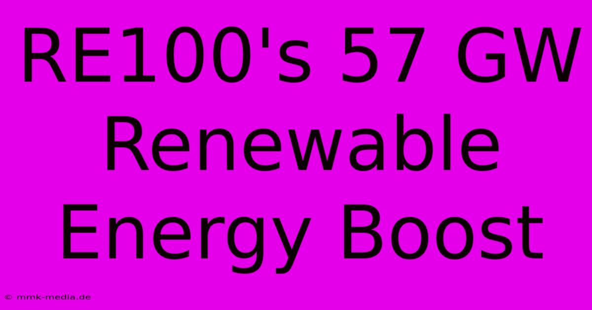 RE100's 57 GW Renewable Energy Boost